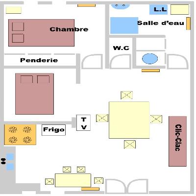 Ouf. L' Aven Ben Sua