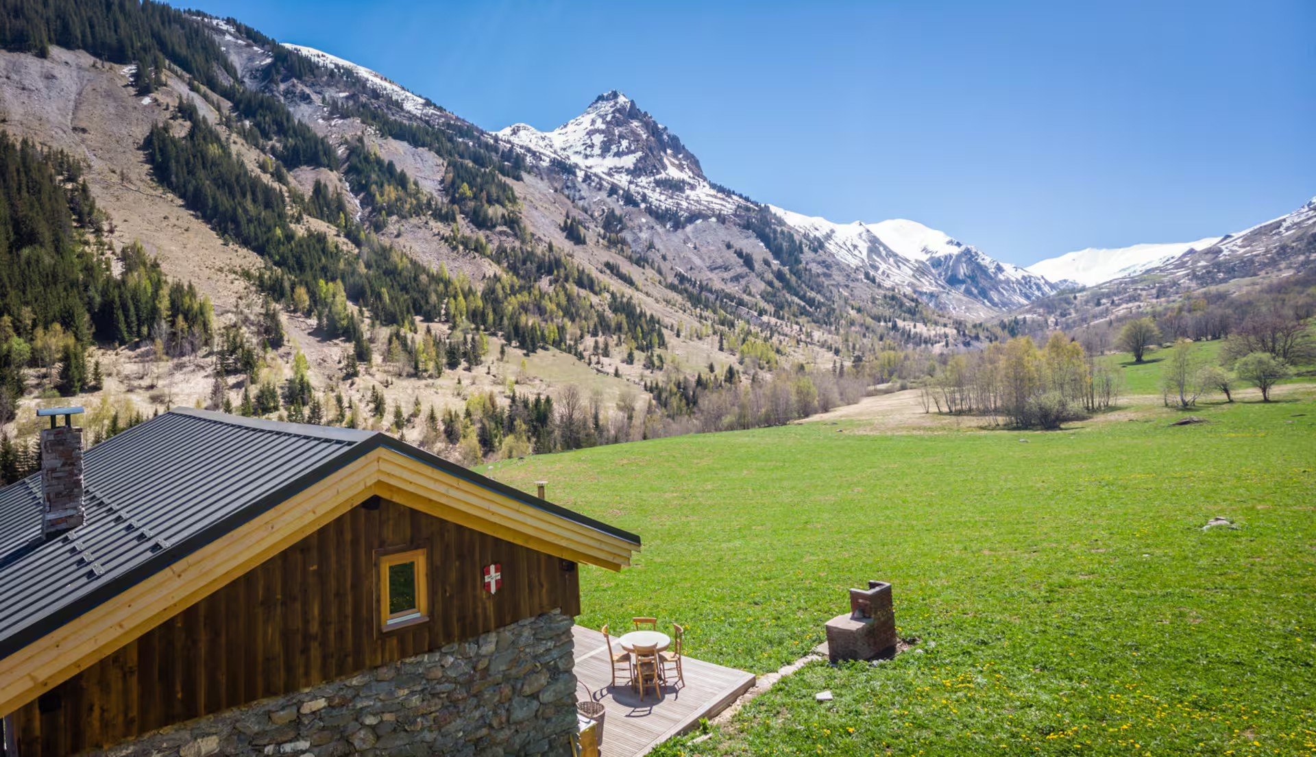 Chez Milgonnet