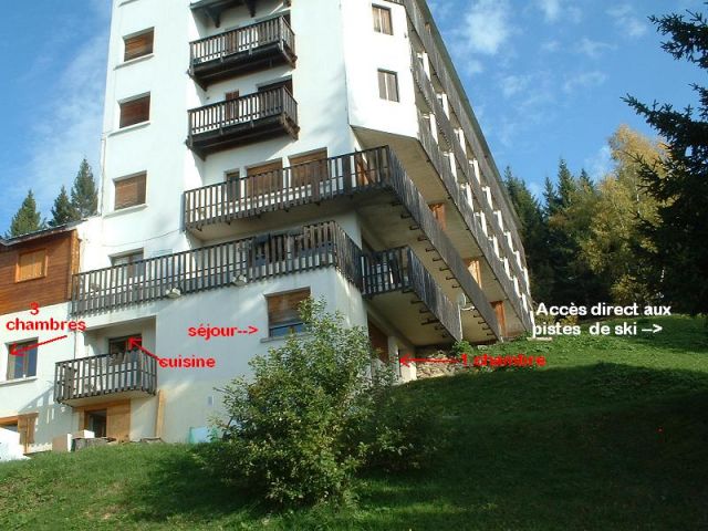 situation de l'appartement
